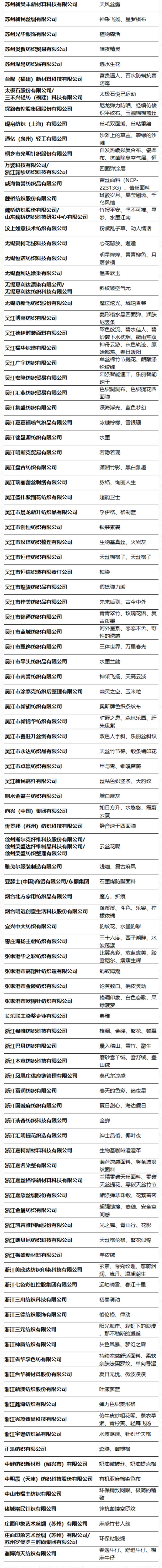 第49屆（2024春夏）中國流行面料入圍評審獲獎(jiǎng)名單出爐！
