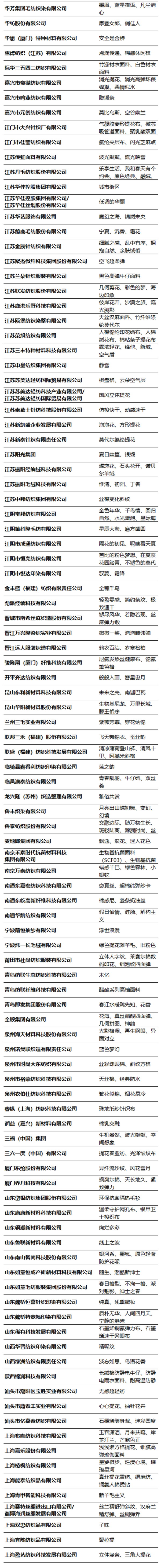 第49屆（2024春夏）中國流行面料入圍評審獲獎(jiǎng)名單出爐！