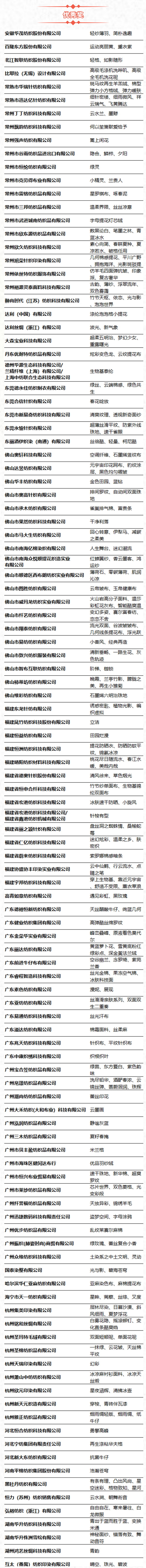 第49屆（2024春夏）中國流行面料入圍評審獲獎(jiǎng)名單出爐！