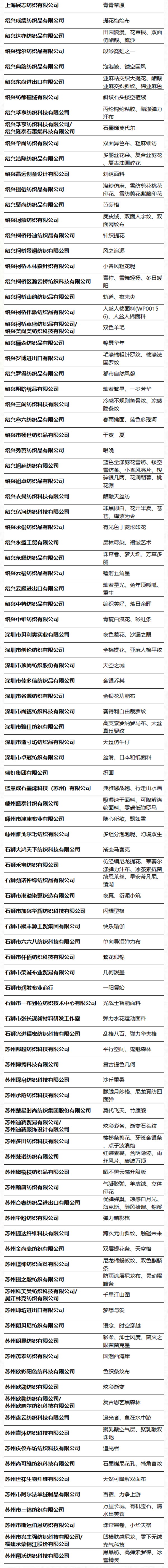 第49屆（2024春夏）中國流行面料入圍評審獲獎(jiǎng)名單出爐！