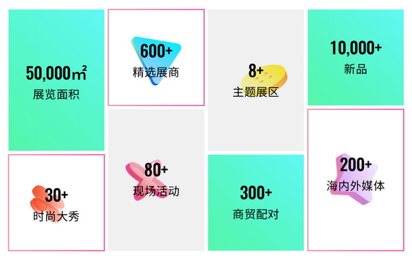 重啟，重聚，重塑！4月26-28日，F(xiàn)ashion Source邀您共探紡織服裝新商機(jī)、新未來(lái)！