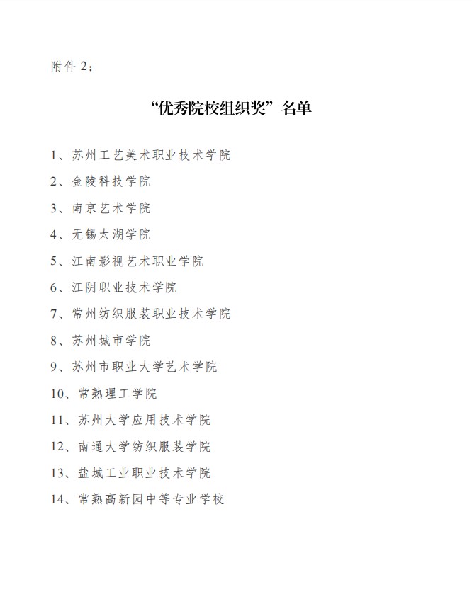 青&ldquo;設(shè)&rdquo;飛揚(yáng) | 2023&ldquo;青田&middot;蘇工美杯&rdquo;江蘇省校服職業(yè)技能定制賽暨江蘇省服裝院校學(xué)生設(shè)計(jì)大賽決賽圓滿(mǎn)落幕！