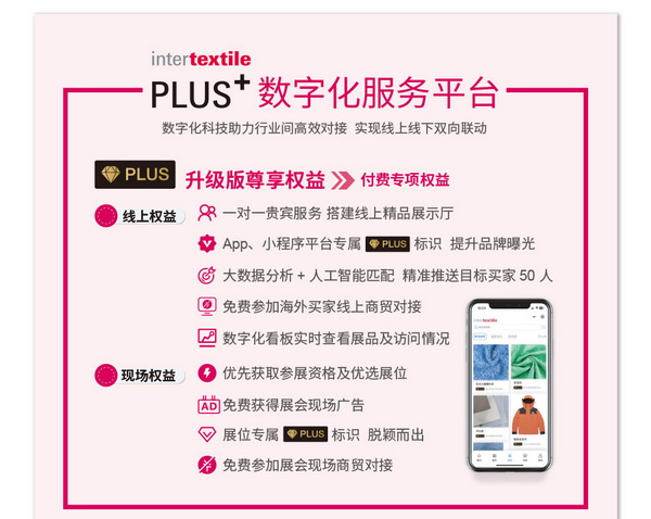拓展多元市場，2023大灣區(qū)intertextile面輔料展光耀起航！