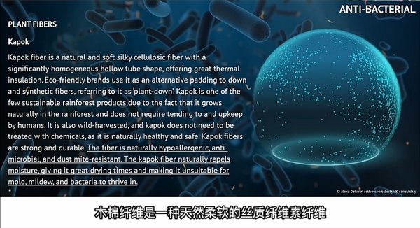 多功能防護(hù)材料如何應(yīng)用？以抗病毒抗菌纖維構(gòu)筑健康新防線