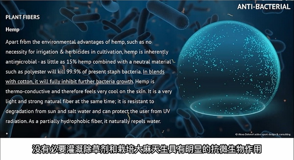 多功能防護(hù)材料如何應(yīng)用？以抗病毒抗菌纖維構(gòu)筑健康新防線