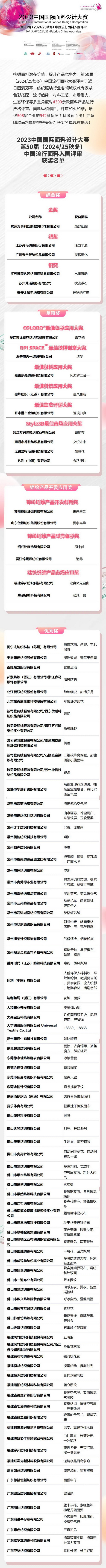 重磅揭曉！第50屆（2024/25秋冬）中國流行面料入圍評審獲獎名單公布！