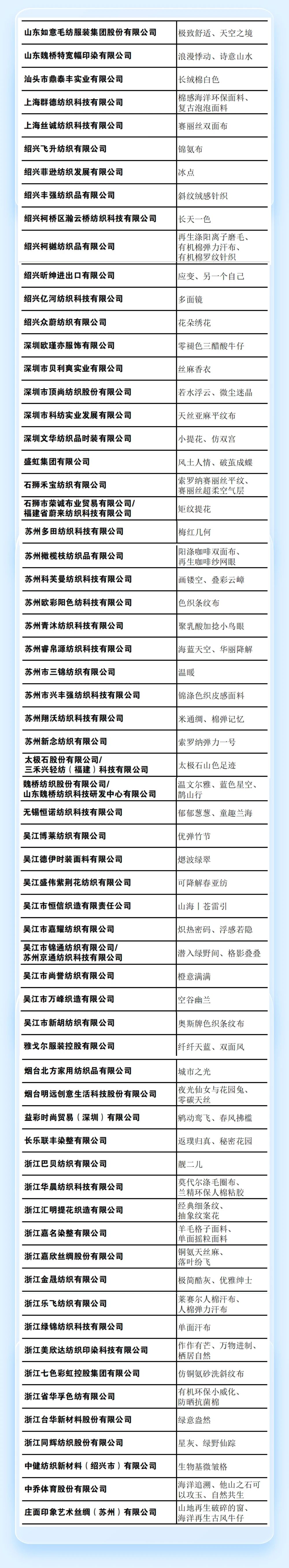 重磅 | 2023第六屆中國生態(tài)環(huán)保面料設(shè)計大賽獲獎名單正式揭曉！