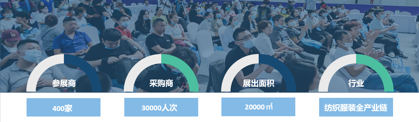 面向京津冀，2024北京國際服裝供應(yīng)鏈博覽會(huì)將于4月中旬在三元橋老國展舉行！