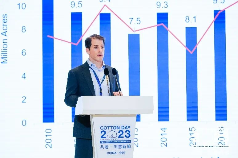 共赴&middot;織慧新旅，300余位中美棉花、棉紡行業(yè)代表聚青島參加COTTON DAY 2023 CHINA活動