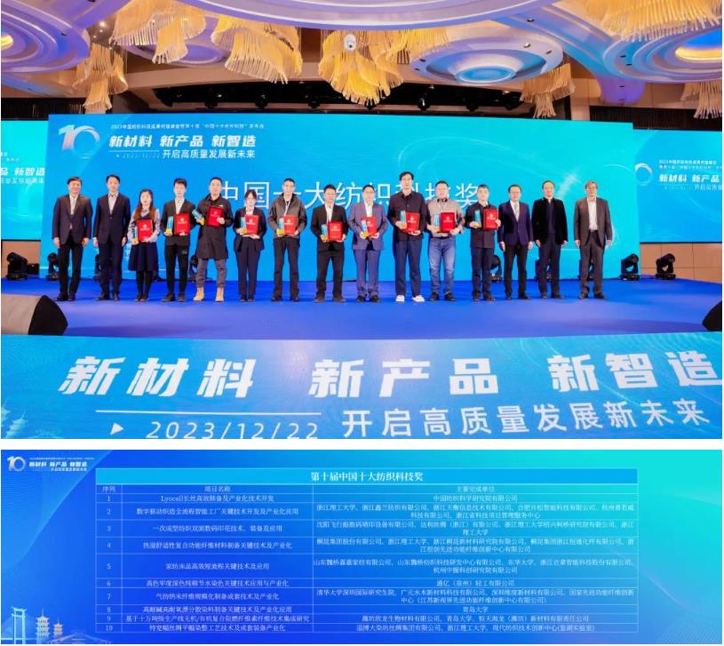 凝聚創(chuàng)新力量，共促成果轉(zhuǎn)化，2023中國(guó)紡織科技成果對(duì)接峰會(huì)暨第十屆&ldquo;中國(guó)十大紡織科技&rdquo;發(fā)布會(huì)成功舉辦