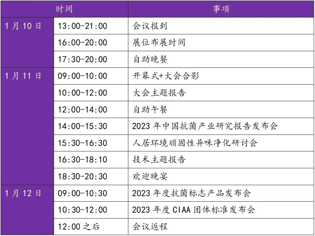2023年度抗菌標(biāo)志產(chǎn)品發(fā)布會暨第14屆抗菌產(chǎn)業(yè)發(fā)展大會