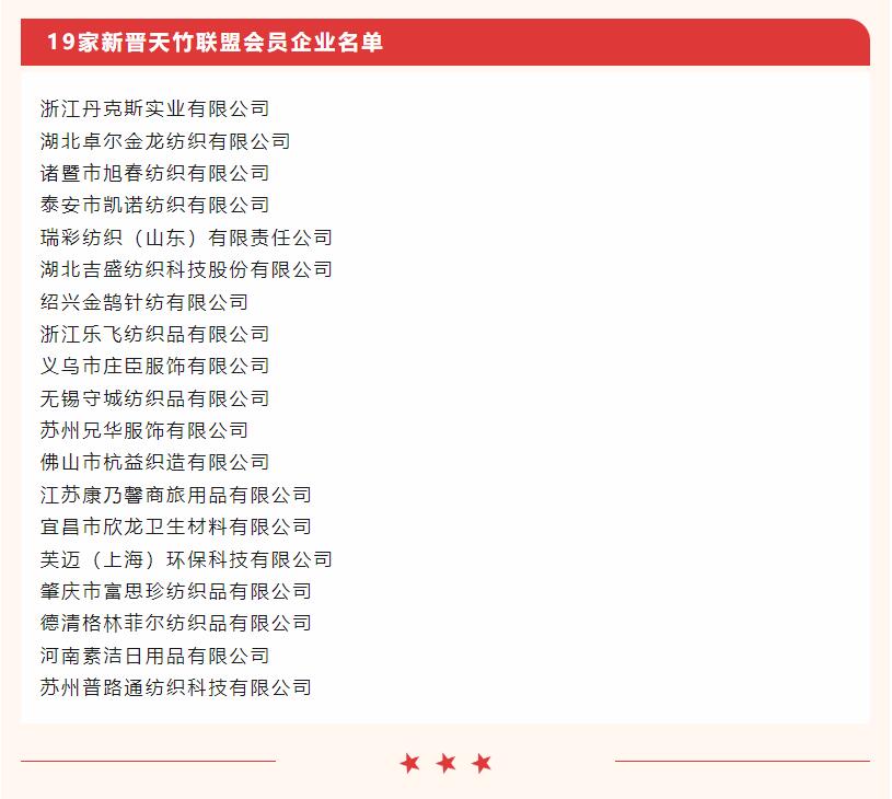 天竹聯(lián)盟再次擴(kuò)容，新增理事單位21家會員單位19家