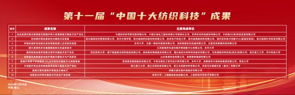 智匯紡織 創(chuàng)見未來，2024中國紡織科技成果對接峰會暨第十一屆&ldquo;中國十大紡織科技&rdquo;成果發(fā)布會成功舉辦
