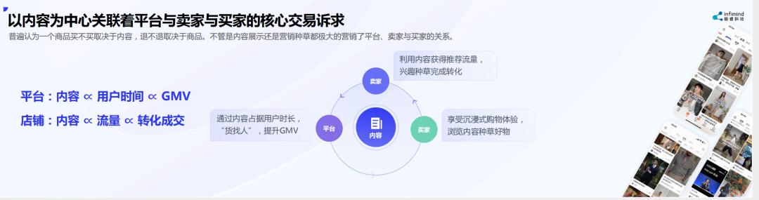 極?？萍紕?chuàng)始人兼CEO武彬：內(nèi)容決定電商最終流量和成交 AIGC是大勢所趨