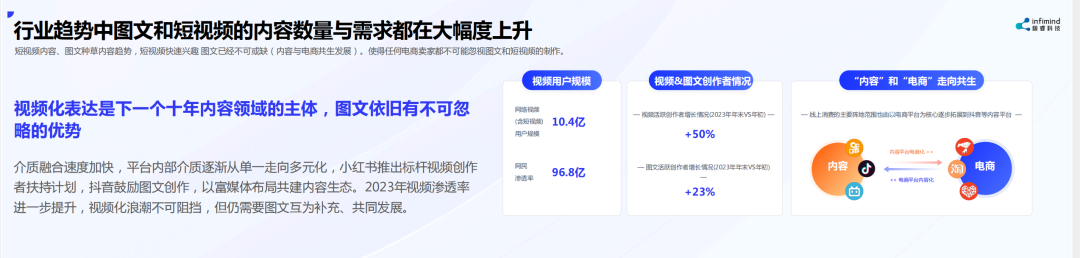 極?？萍紕?chuàng)始人兼CEO武彬：內(nèi)容決定電商最終流量和成交 AIGC是大勢所趨