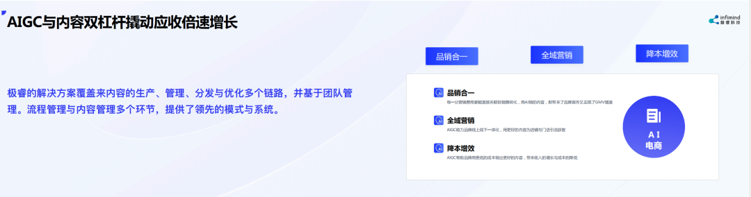 極?？萍紕?chuàng)始人兼CEO武彬：內(nèi)容決定電商最終流量和成交 AIGC是大勢所趨