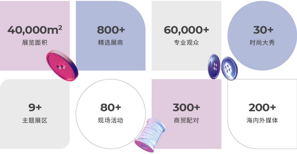 3 月必赴！第 30 屆時尚之源深圳展 + ODF原創(chuàng)時裝周，解鎖潮流密碼與商機(jī)寶藏