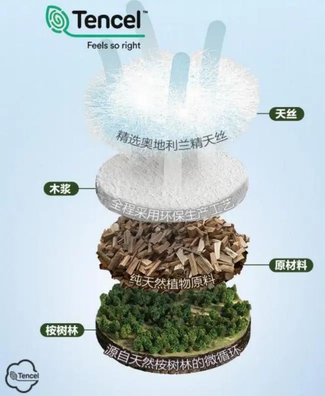提前鎖定下一輪內(nèi)褲爆品風(fēng)口！櫻姿娜第三代鉑金蠶絲褲即將登陸潮汕服博會(huì)