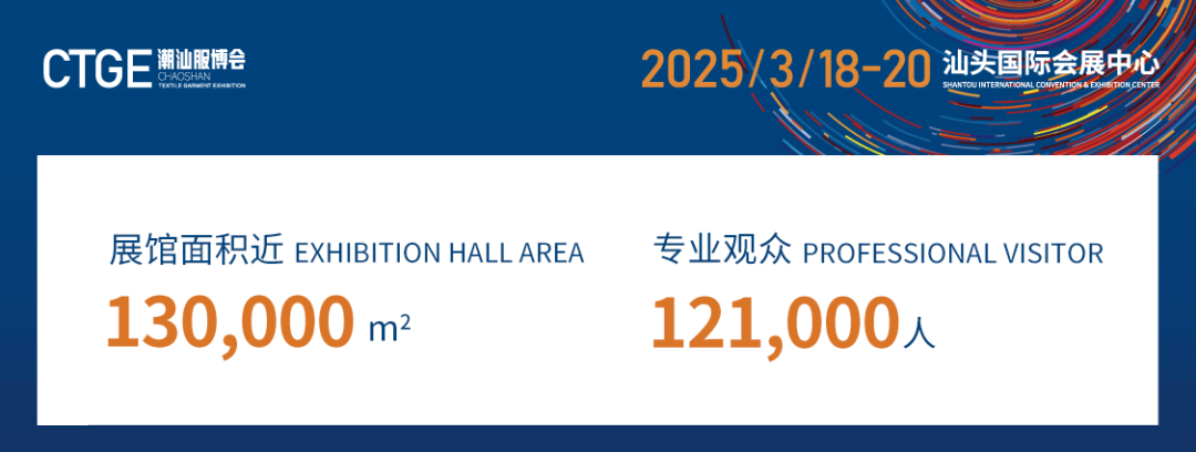 12.1萬專業(yè)觀眾+全網(wǎng)10.1億閱讀量&hellip;第四屆潮汕服博會完美落幕！
