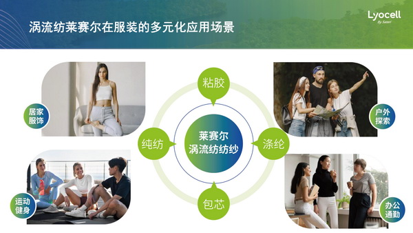 &ldquo;纖&rdquo;鋒對決，優(yōu)可絲&reg;&萊賽爾市場應(yīng)用獎產(chǎn)品征集火熱進(jìn)行中！