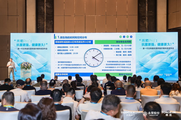 &ldquo;禾素Pro&reg;：抗菌更強(qiáng)，健康更久！&rdquo;&mdash;&mdash;新一代生物基抗菌抑臭纖維科技發(fā)布會在滬舉行