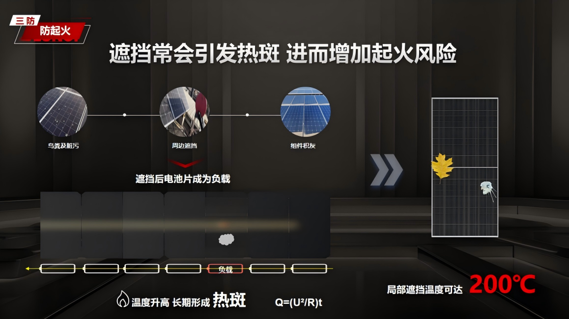 降本增效新選擇：為什么紡織企業(yè)紛紛安裝光伏電站？