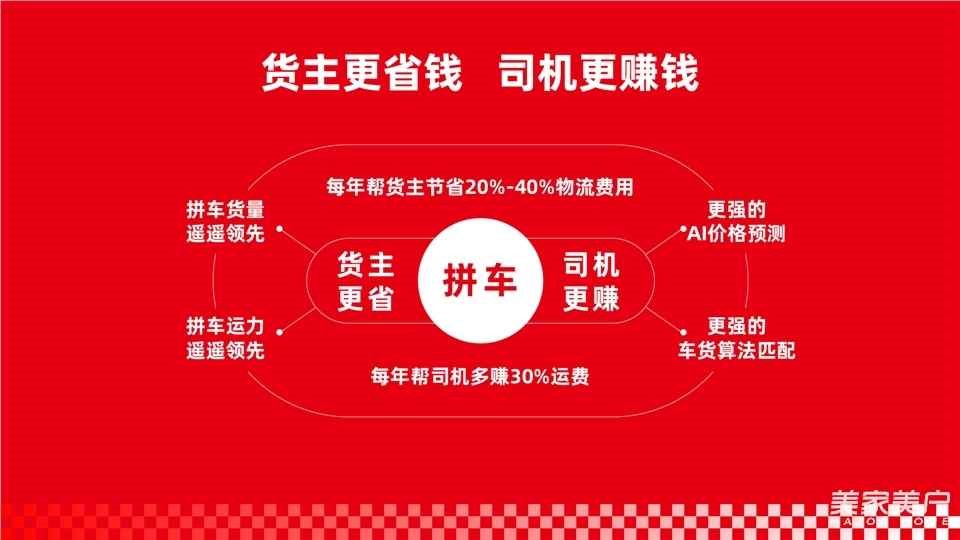 運滿滿亮相SG-2026第十三屆北京國際智能服裝服飾產(chǎn)業(yè)大會，數(shù)字貨運平臺賦能服裝供應鏈