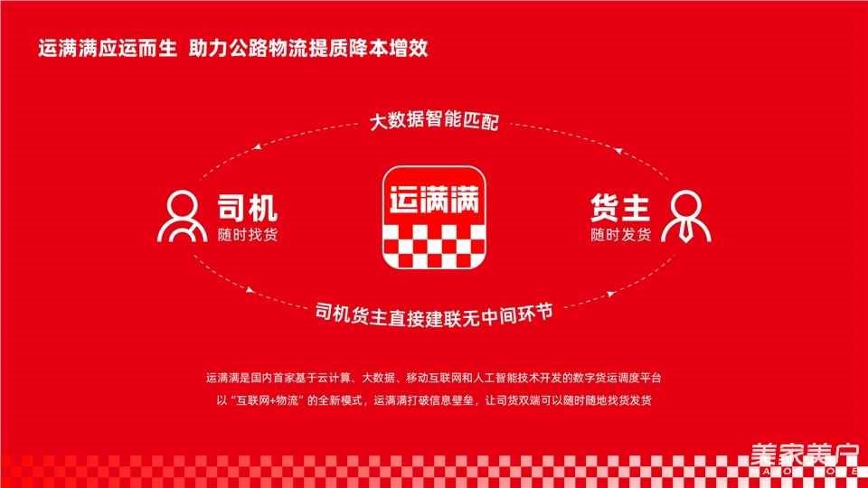 運滿滿亮相SG-2026第十三屆北京國際智能服裝服飾產(chǎn)業(yè)大會，數(shù)字貨運平臺賦能服裝供應鏈